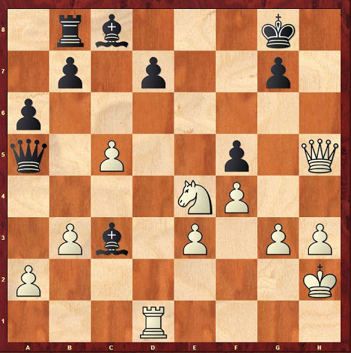 puzzle 1 - White to move and checkmate in 1 move